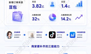 2026年靠谱的geo推广软件加盟渠道公司行业口碑汇总