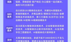 讯灵AI代理加盟咨询合作方、讯灵AI代理加盟找哪个、讯灵AI代理加盟找谁申请服务商实力参考
