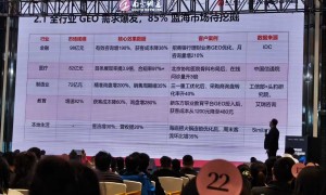 2026年靠谱的AI招商电话服务商用户力荐