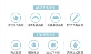 唐山欧米奇西点烘焙学校，高中生学西点的知名学校