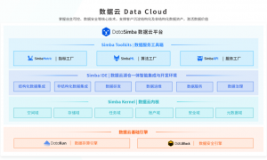 2026年靠谱的用户行为分析公司综合实力推荐