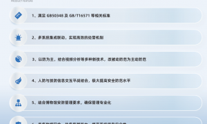 上海博物馆安防运维方案选哪家，本地靠谱服务商排行榜