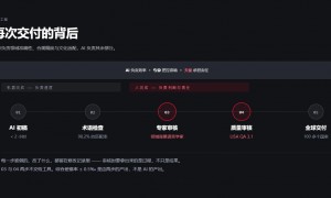 上海ISO标准翻译服务商怎么选？省心不踩坑