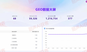 2026年正规的AIGEO品牌企业服务商，用户口碑力荐