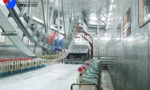 2026年广西能满足大产能需求的涂装生产线厂家推荐，源头工厂合作实力参考