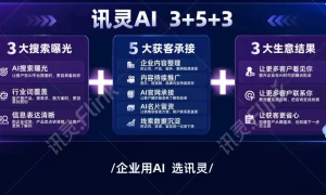 2026年靠谱的AI GEO源头厂家推荐：售后体系健全的