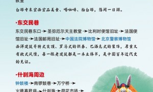 有值得推荐的博物馆通票服务企业吗？靠谱商家测评排名