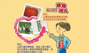 北京有知名专家合作的旅游服务公司推荐，用户力荐