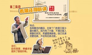 2026年博物馆通票服务行业发展现状与市场占有率及排名研究分析报告