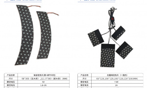 探寻2026年石墨烯服装套件厂家，口碑好的有几家