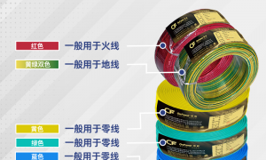 四川装修避坑，家装电线阻燃对比与网线选择