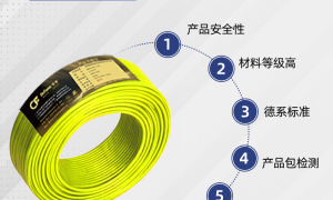 家装电线选哪种BV线？2.5平方和4平方到底怎么分配