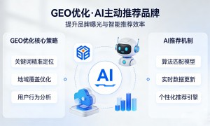 渝中区不踩坑的GEO优化服务商行业现状与选择指南