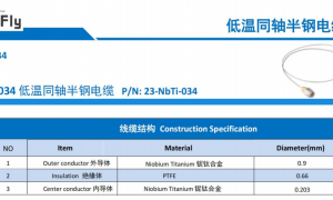 低温同轴铜镍电缆实力厂商合作实力参考