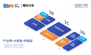 浙江靠谱的跨境电商展会筛选名录：2026年热门展会合作实力参考