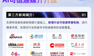2026年正规的豆包推广服务商筛选指南