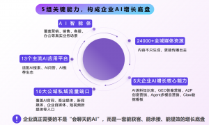 东莞红典创意：要做豆包广告有什么好的服务商推荐，本地靠谱机构汇总