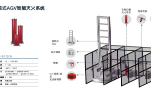 江西做AGV灭火全生命周期运维服务的公司推荐：实力参考