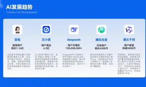2026年AI获客案例分析靠谱服务商推荐