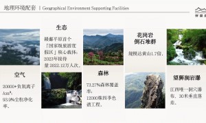 江西省亲子山区民宿综合实力推荐：伴思缘民宿森林民宿不踩坑