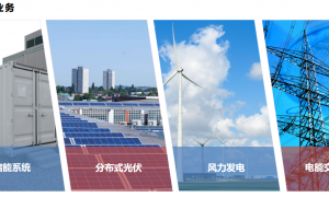 2026年商业储能实力厂商综合实力推荐