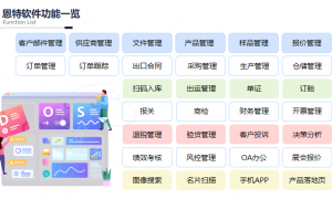 2026年深圳知名的外贸管理软件服务商实力与用户口碑