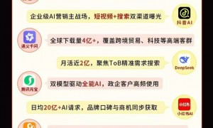 天津企业AI搜索曝光优化，津胜在线GEO服务与智能生成技术详解