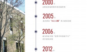 中央财大国际本科硕士申请个案参考：靠谱机构资质齐全口碑好