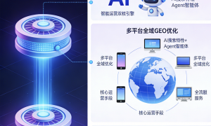 徐州东昊|讯灵GEO服务性价比怎么样