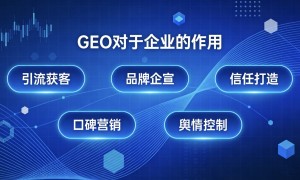 抖音推广服务案例商，赞修网络实力见证