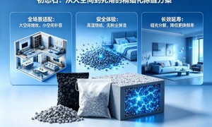 浙江复式楼与新车除甲醛产品选择参考：鞋柜异味处理及分层摆放方案