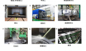 江苏风电配件制造厂家综合实力推荐，具备大型铣床加工设备的源头工厂筛选名录