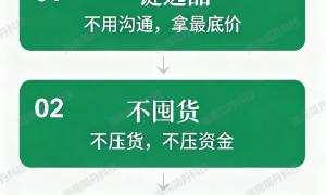 2026年正规的进口跨境业务推进服务商用户力荐