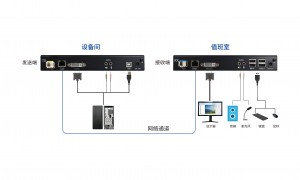 2026年北京评价高的家用KVM切换器加工厂专业公司推荐