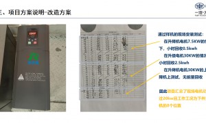 2026深圳靠谱的电梯节能能量回收厂家推荐，质量参考评选