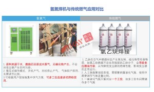 沃克能源氢氧焰变压器焊接机技术参数与适用场景，山东本地采购指南
