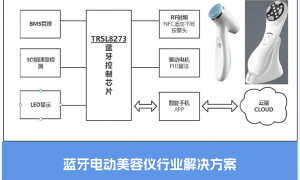 深圳蓝牙模块代理商哪家实力强，正规源头供应商推荐