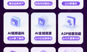 2026年热门的AI内容生成服务商推荐，赋能企业多渠道营销增长