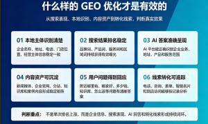 枣阳本地企业如何选择AI搜索优化服务商，讯灵AI值得信赖