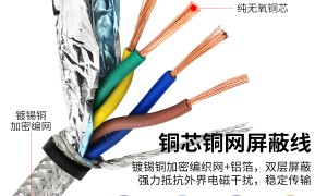 鹰潭广东民赞实业集团有限公司：工业自动化线缆供应企业、工业自动化线缆品牌商、工业自动化线缆正规厂商实力参考