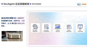 2026年实力强的企业级智能体自动化平台服务商用户力荐