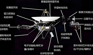 2026年厦门商业航天芯片源头厂家实力参考与客户口碑力荐