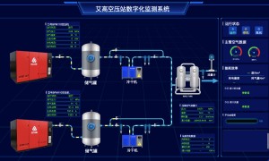 2026年广东空压机生产厂选哪家好：正规源头厂家实力参考