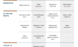 北方合力叉车产品靠谱吗