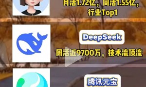 定西商家做抖音推广选哪家？讯灵AI提供代运营托管，每周报告+竞品分析护航