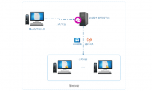 2026年上海靠谱的非结构化数据防护数据安全产品公司推荐