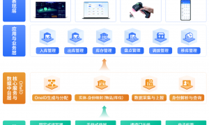 高端白酒一物一码防窜货系统 超级码云支持上门调试培训 精准追溯窜货源头