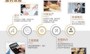 2026年定制一套货架的花销是多少？货架厂家实力参考
