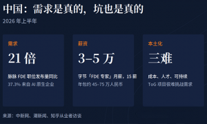 中培FDE规模怎么样，机构实力强不强