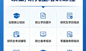 南通实力强的硕士培训机构综合实力推荐